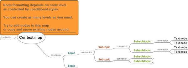 Freeplane Tutorial Extensions - Freeplane - free mind mapping and ...